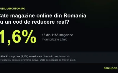 Cate magazine online din Romania au cu adevarat un cod de reducere activ?